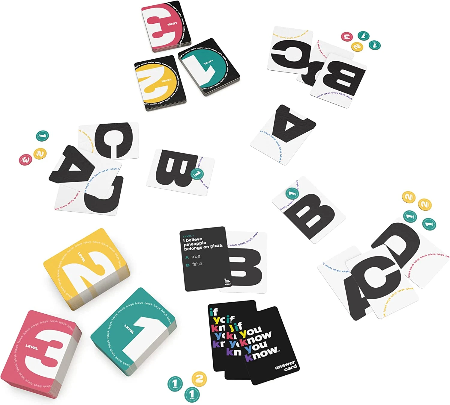 SpinMaster If You Know You Know Card Game 7 SpinMaster If You Know You Know Card Game - Image 5